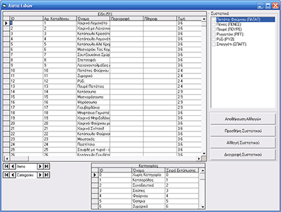 DeliveryManager Screen